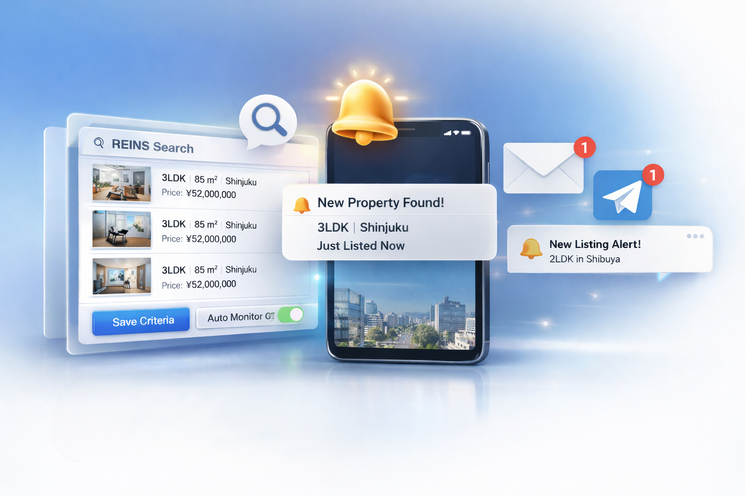 FudoSmart REINS auto-monitoring illustration